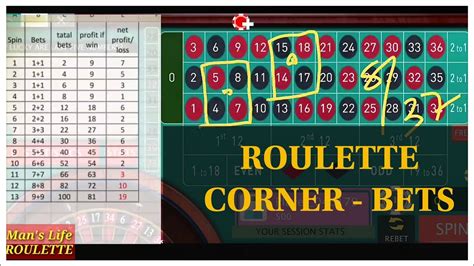 best odds in roulette  Here are the best roulette betting strategies that could boost your